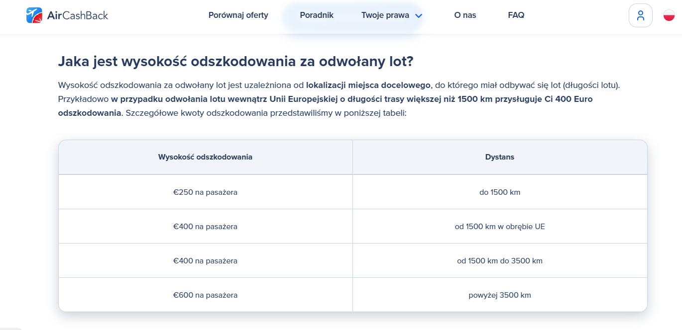 Jak dostać odszkodowanie za lot?